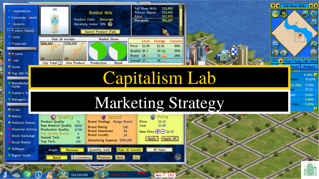 Capitalism Lab Story Procrastinating Productively Capitalism Lab Story Procrastinating Productively